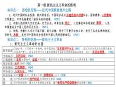 第二課基礎(chǔ)知識梳理（最新精品課件）