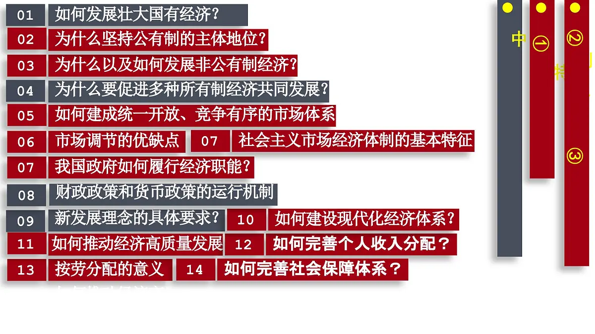 《经济与社会》期末总复习（精品课件第1页