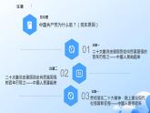 人教統(tǒng)編版高一政治必修三1.2中國共產(chǎn)黨領(lǐng)導(dǎo)人民站起來、富起來、強(qiáng)起來（課件+視頻）