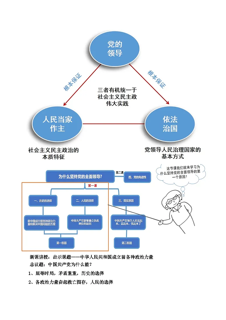 人教统编版高一政治必修三1.1中国人民共和国成立前各种政治力量（教学设计）第2页