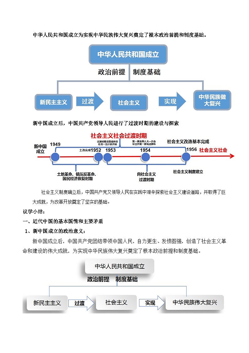 人教统编版高一政治必修三1.2中国共产党领导人站起来、富起来、强起来（教学设计）第3页