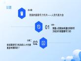 人教統(tǒng)編版高一政治必修三5.1人民代表大會(huì)：我國(guó)的國(guó)家權(quán)力機(jī)關(guān)（課件+視頻）