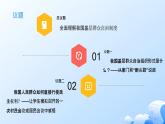 人教統(tǒng)編版高一政治必修三6.3基層群眾自治制度（課件+視頻）