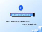 人教統(tǒng)編版高一政治必修三6.3基層群眾自治制度（課件+視頻）