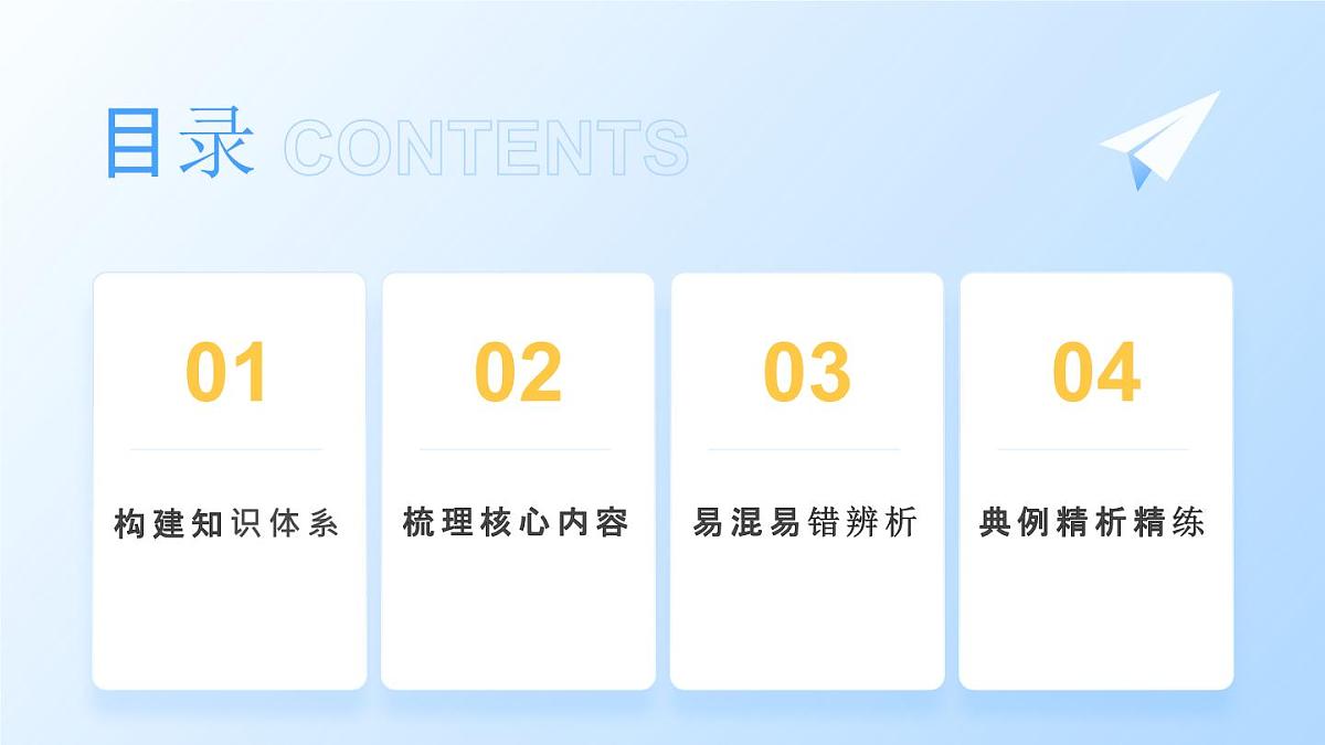 人教统编版高一政治必修三第一单元 中国共产党的领导（单元复习课件）第2页
