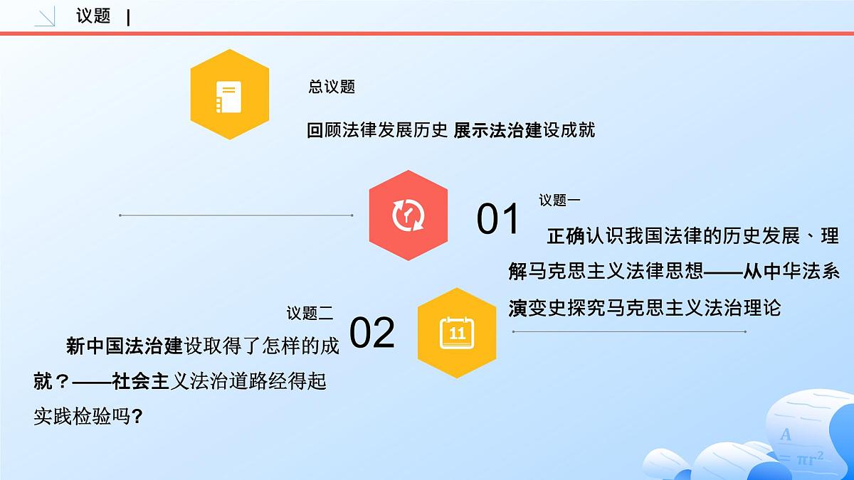 7.1我国法治建设的历程第3页