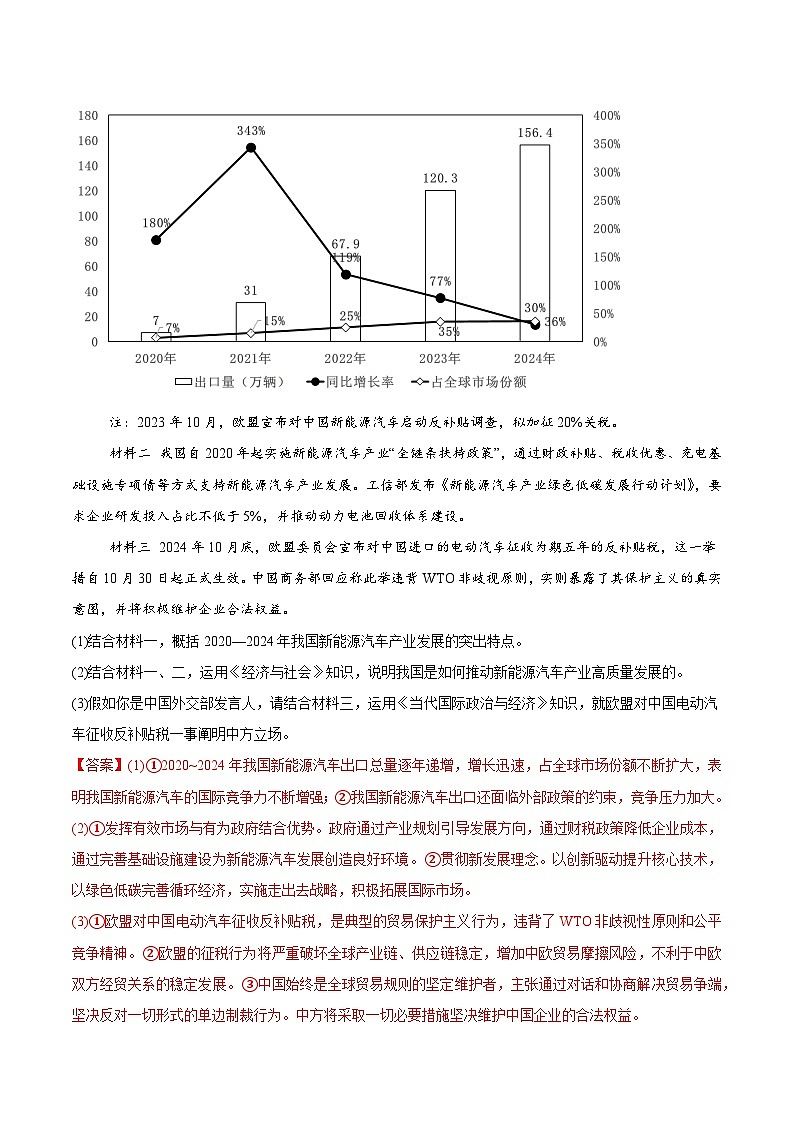 猜押题型06 图表类试题（解析版）-2025年高考政治冲刺抢押秘籍（新高考通用）第2页