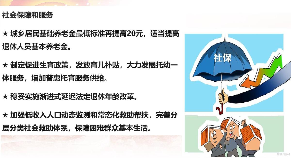 时政05 2025年政府工作报告之政治与法治篇-备战2025年高考政治必备重大时政热点精讲课件（全国通用）第6页