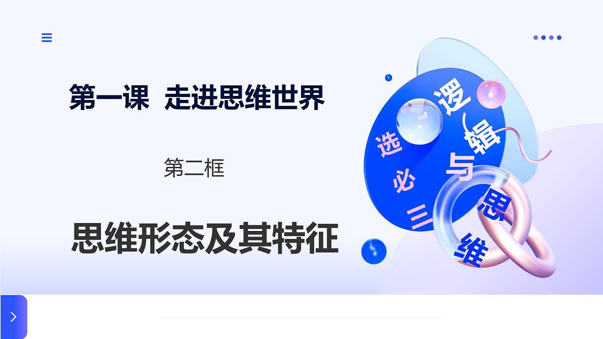 人教统编版高一政治选必三1.2思维形态及其特征（课件）第1页