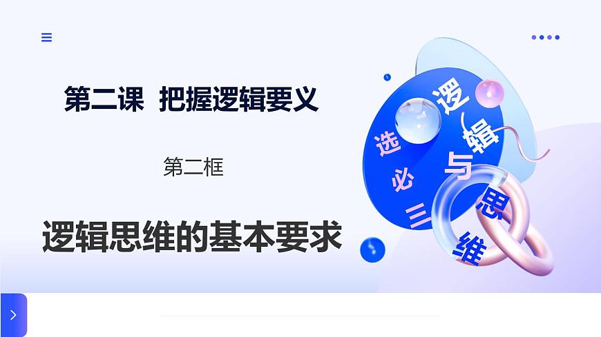 2.2逻辑思维的基本要求第1页