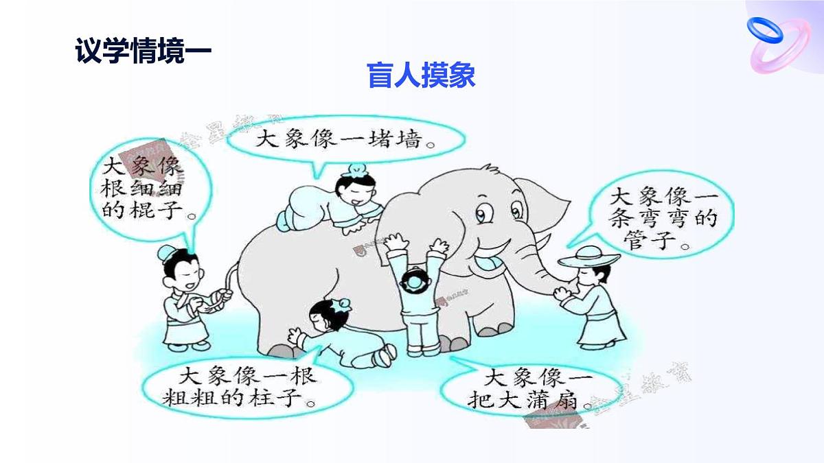人教统编版高一政治选必三4.2明确概念的方法（课件）第6页
