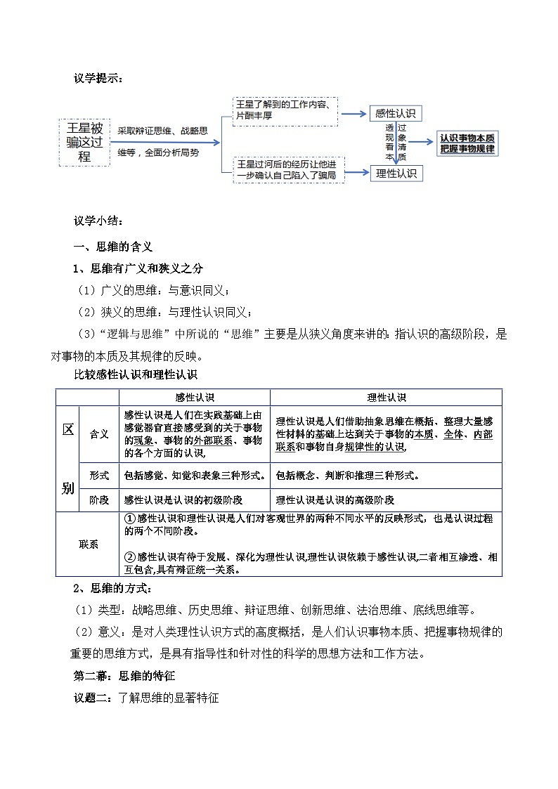人教统编版高一政治选必三1.1思维的含义与特征（教学设计）第3页