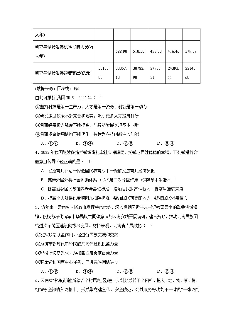 2025届云南省昆明市高三下学期3月一模政治试题（无答案解析）第2页