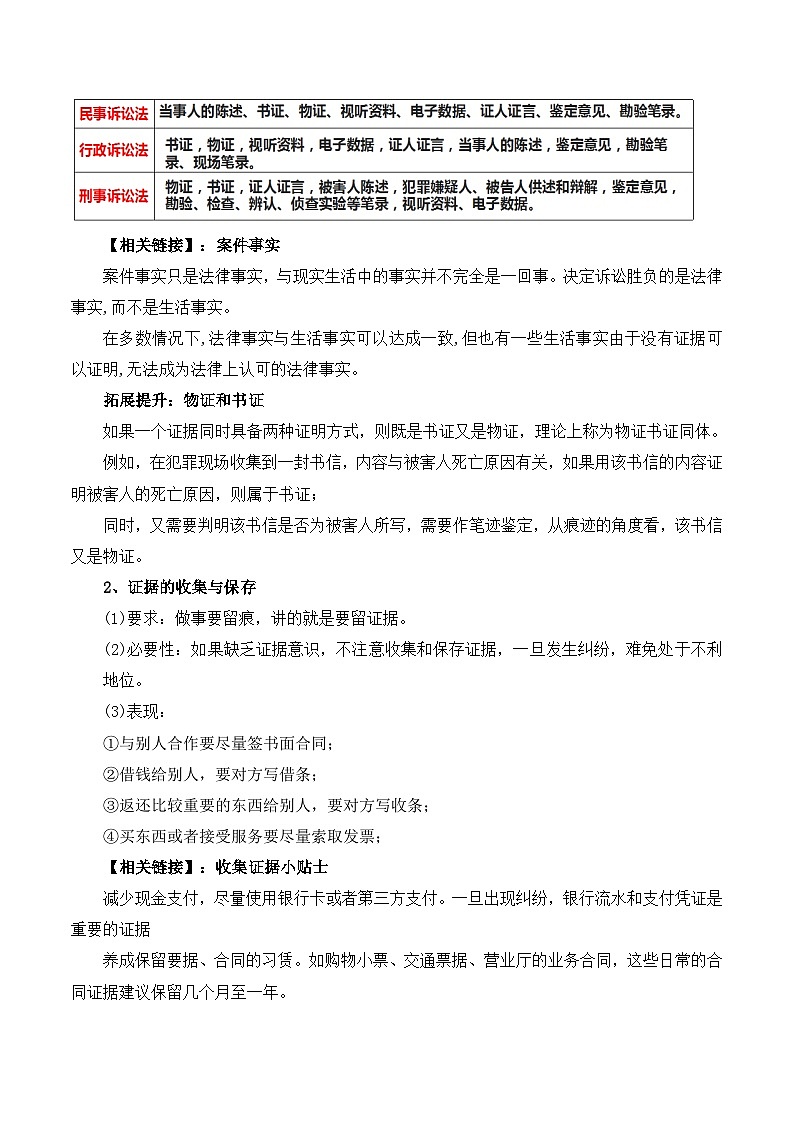 人教统编版高二政治选必二10.3依法收集运用证据（教学设计）第3页