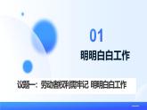 人教統(tǒng)編版高二政治選必三7.2心中有數(shù)上職場（課件+視頻）