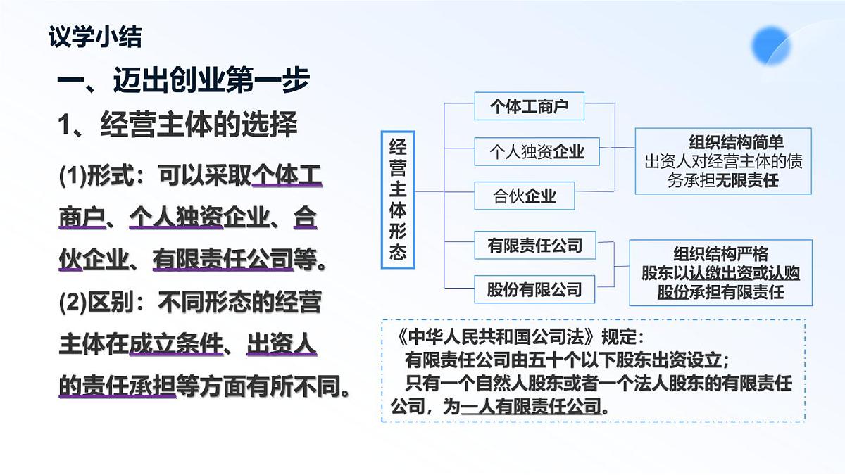 8.1自主创业 公平竞争第8页