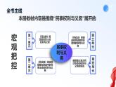 人教統(tǒng)編版高二政治選必三1.1認(rèn)真對待民事權(quán)利與義務(wù)（課件+視頻）