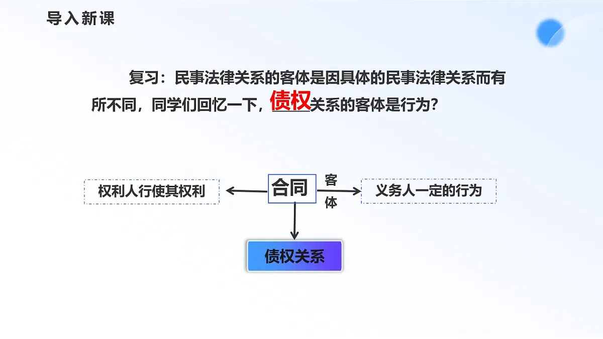 3.1订立合同学问大第2页