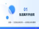 人教統(tǒng)編版高二政治選必三3.1訂立合同學(xué)問大（課件+視頻）