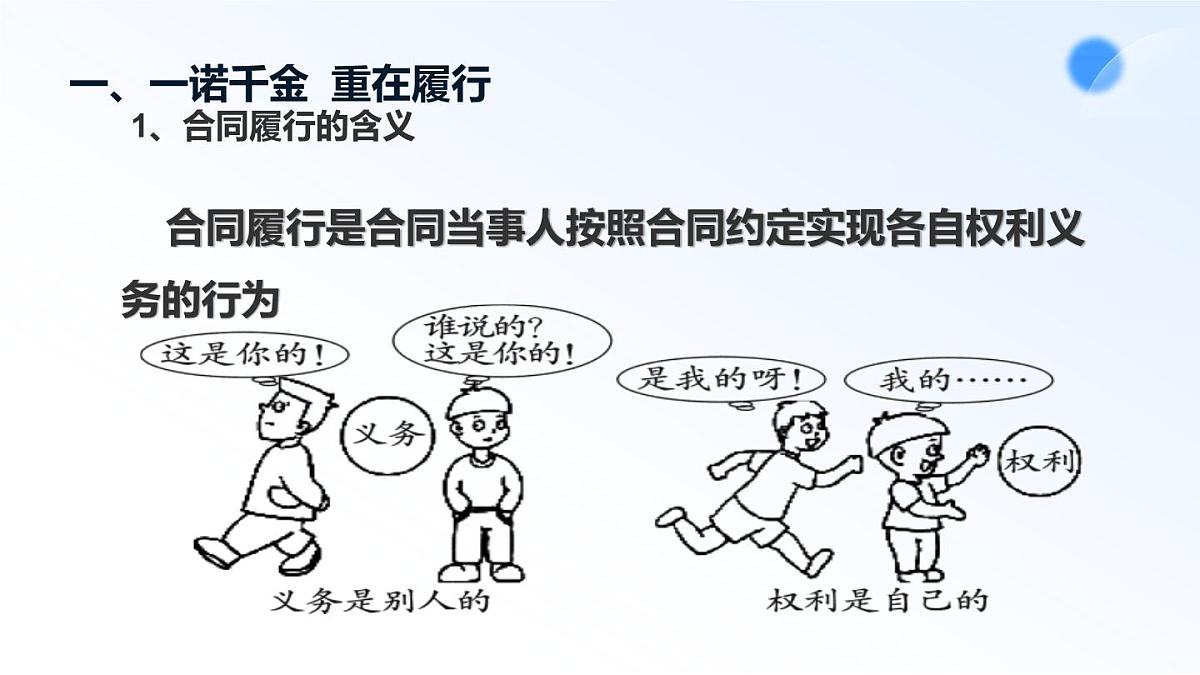 3.2有约必守 违约有责第8页