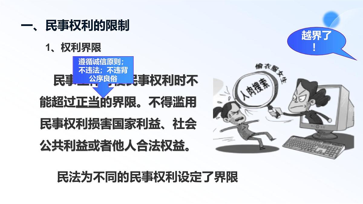 4.2权利行使 注意界限第8页