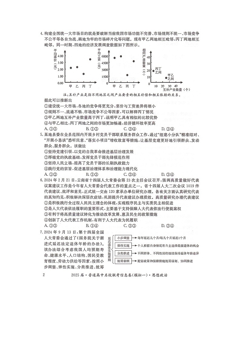 湖南省2025届普通高中名校联考信息卷（模拟一）政治第2页