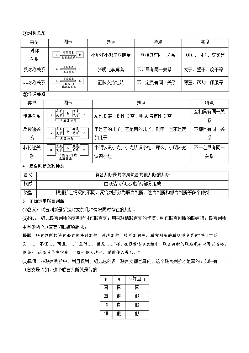 高频考点13 遵循逻辑思维规则 -2025年高考政治冲刺抢押秘籍专题讲练（新高考通用）第3页