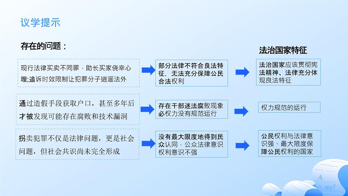 8.1法治国家第6页