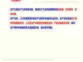 高中政治统编版必修一1.1原始社会的解体和阶级社会的演进课件