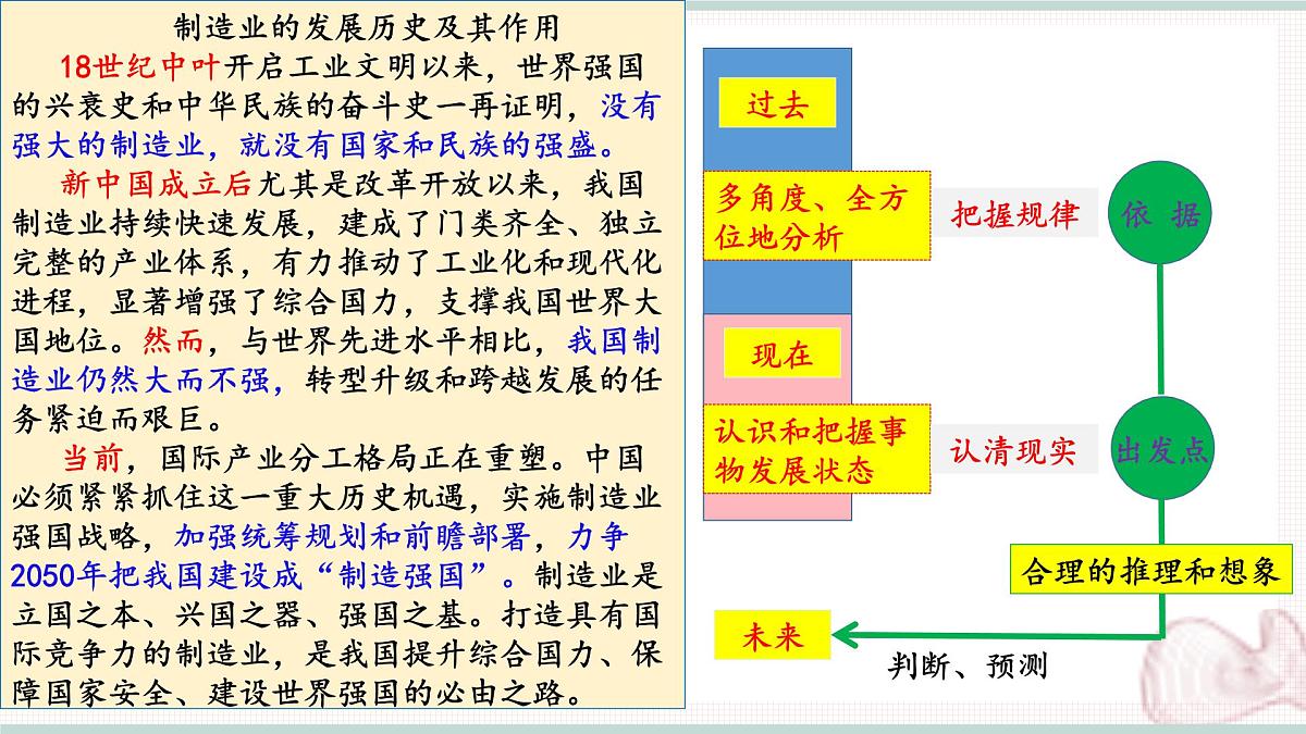 13.1超前思维的含义与特征（课件）-2024-2025学年高二政治（统编版选择性必修3）第7页