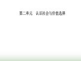 人教版高中思想政治必修4第二单元认识社会与价值选择第四课第一框人的认识从何而来课件