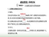 人教版高中思想政治必修4第二单元认识社会与价值选择第五课第三框社会历史的主体课件