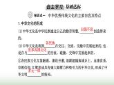 人教版高中思想政治必修4第三单元文化传承与文化创新第七课第二框正确认识中华传统文化课件