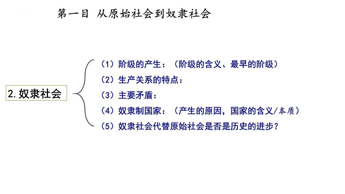 从封建社会到资本主义社会 课件-高一上学期政治统编版（2019）第1页
