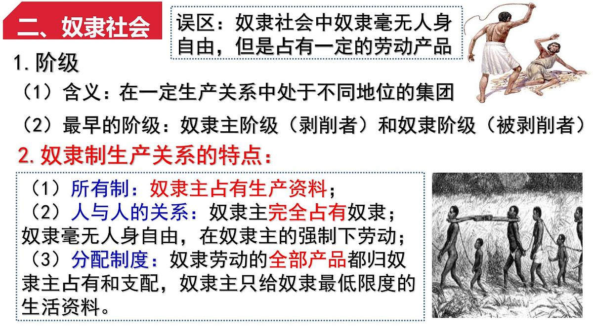 从封建社会到资本主义社会 课件-高一上学期政治统编版（2019）第2页