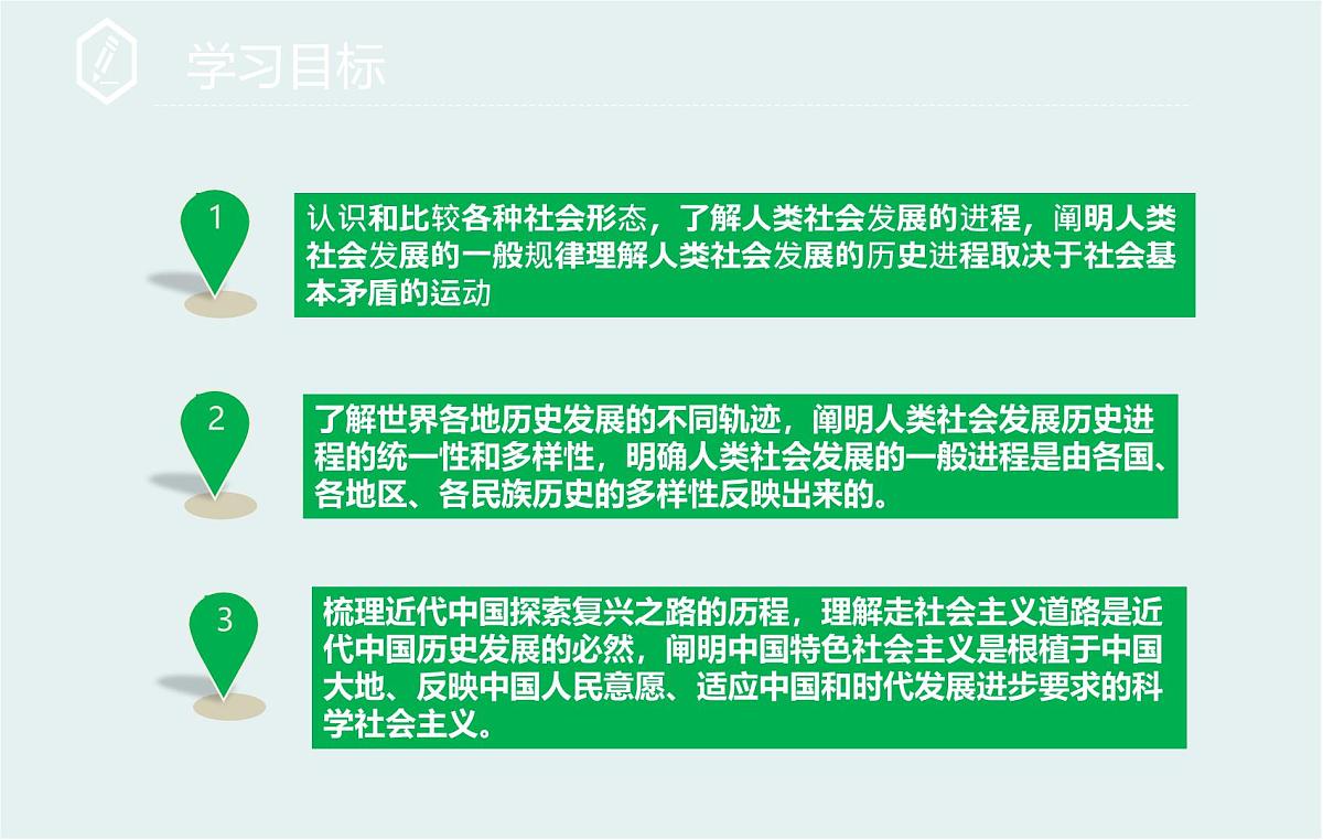 人教统编版高中政治必修1 综合探究一《回看走过的路_比较别人的路_远眺前行的路》课件第2页