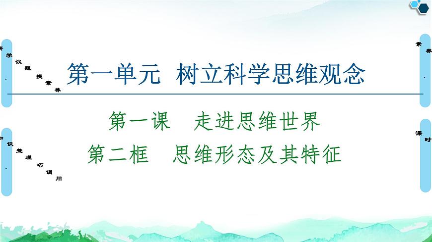 人教统编版高中政治选择性必修3 1-1《思维形态及其特征》复习课件第1页