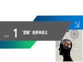 2.1“邏輯”的多種含義課件-高中政治統(tǒng)編版（2019）選擇性必修三