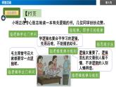 2.1“邏輯”的多種含義課件-高中政治統(tǒng)編版（2019）選擇性必修三