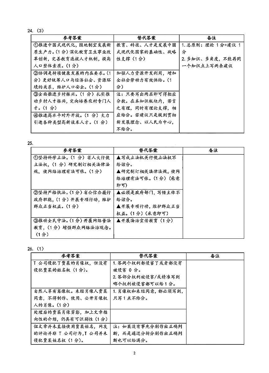 政治答案第2页