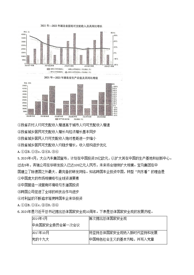湖北省2024届高三政治下学期5月适应性考试试题含解析第2页