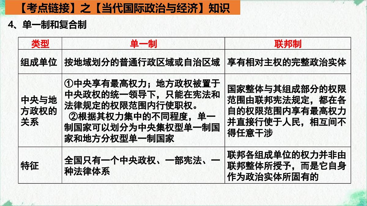 时政解读  台湾必将回归 课件-2025届高考政治二轮复习统编版第8页