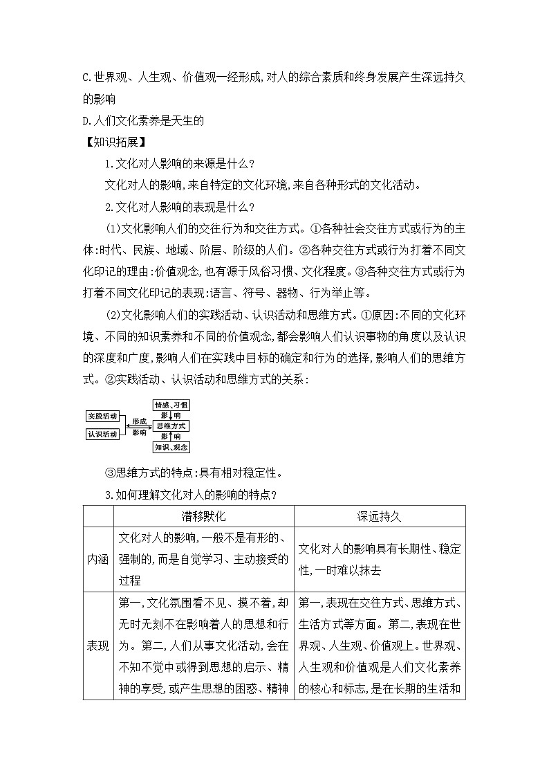 人教版 (新课标)高中政治必修3 1-2-1《感受文化的影响》导学案第3页