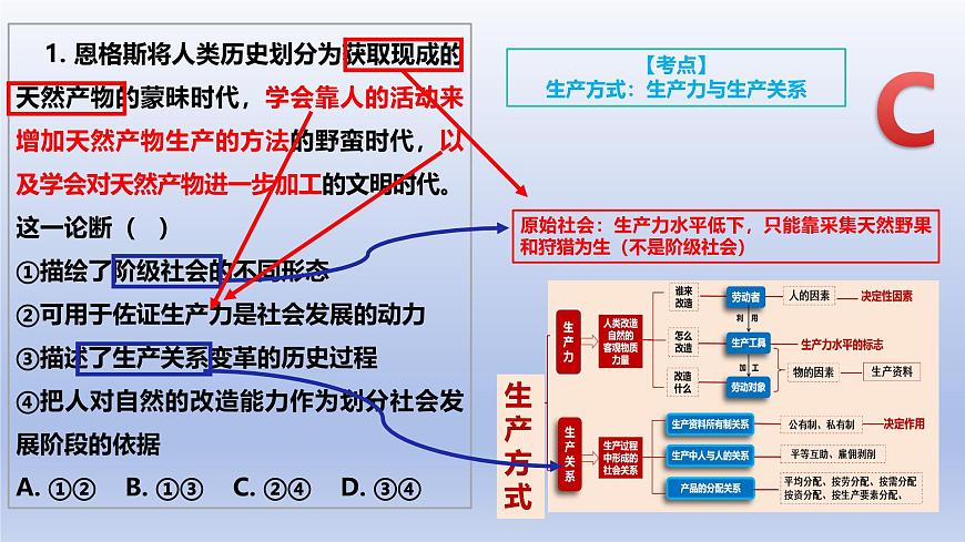 2025年1月浙江省高考政治真题解析课件第2页