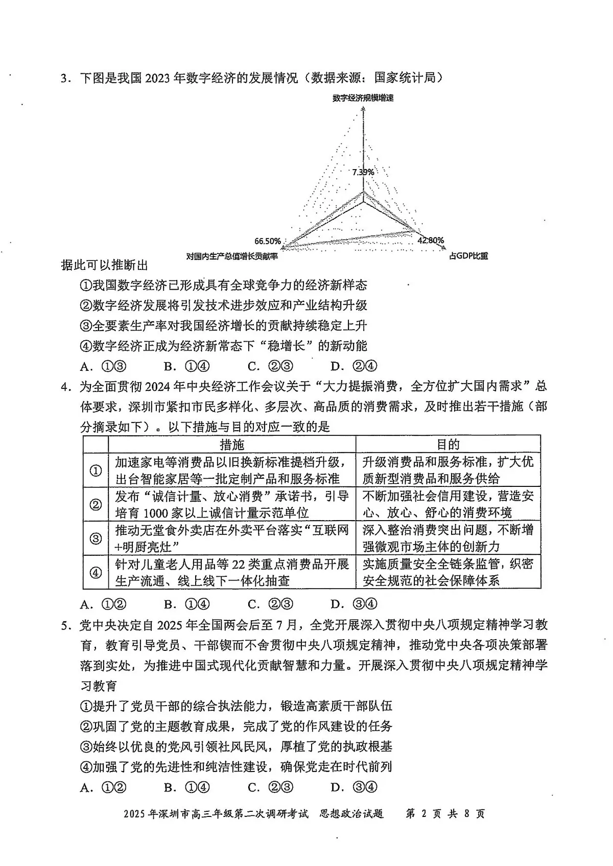 2025届广东省深圳市二模高三年级第二次调研考试 政治试题及答案第2页