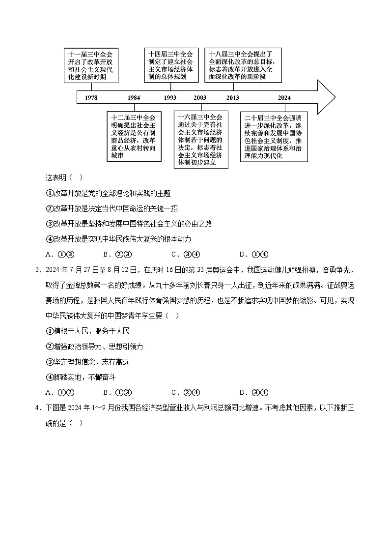 2025年高考第二次模拟考试卷：政治（福建卷）（考试版）第2页