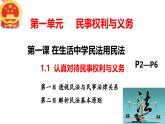 《认真对待民事权利与义务》课件 部编版高中政治选择性必修2