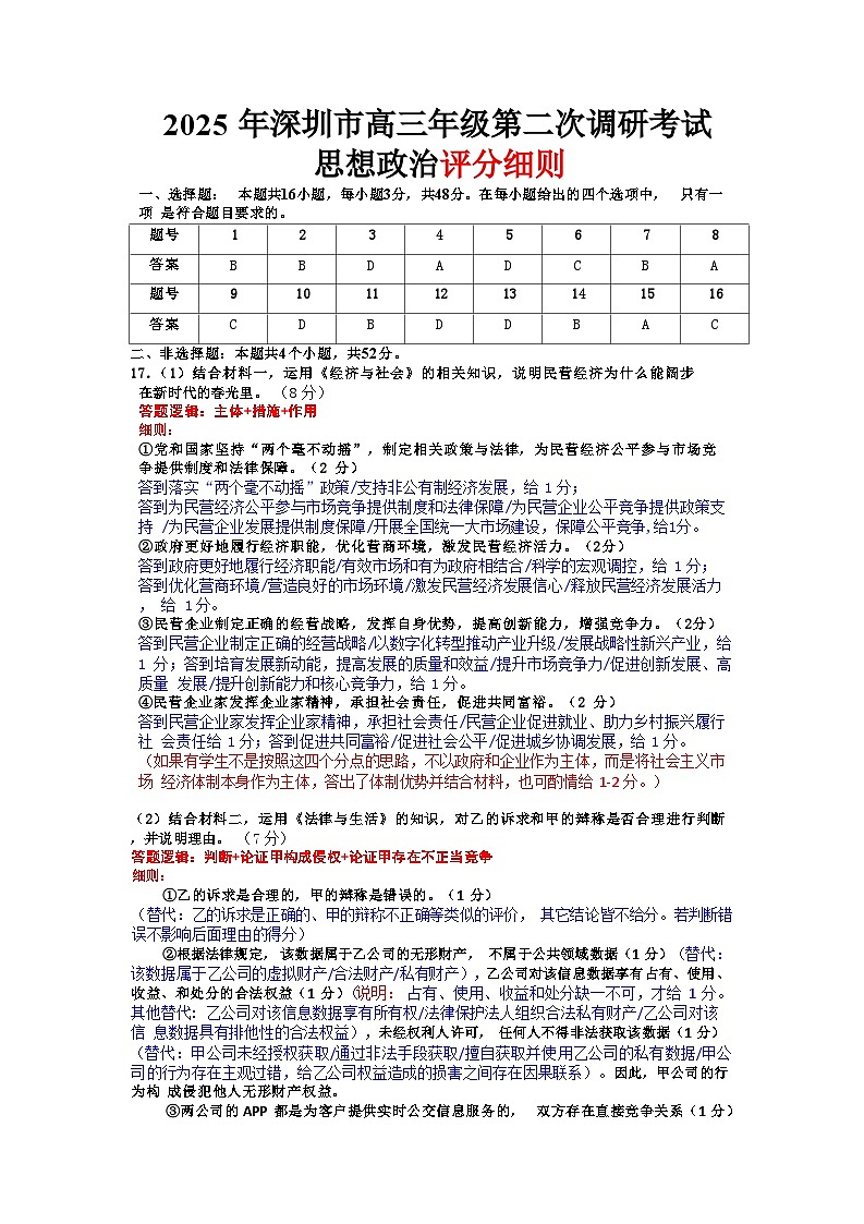 【评分细则】2025年深圳二模政治参考答案第1页