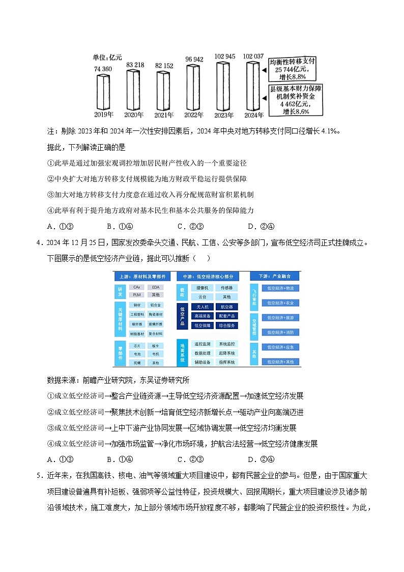 2025年高考第二次模拟考试卷：政治（重庆卷）（考试版）第2页
