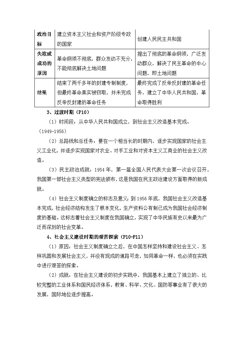 2025年高考政治三轮复习：统编版必修3《政治与法治》重点知识点考点提纲第3页